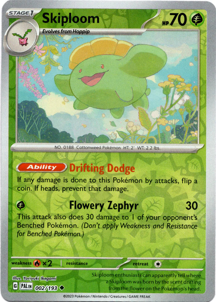Skiploom