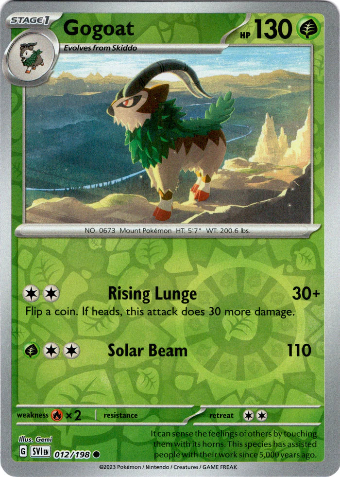 Gogoat