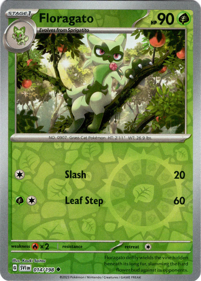 Floragato