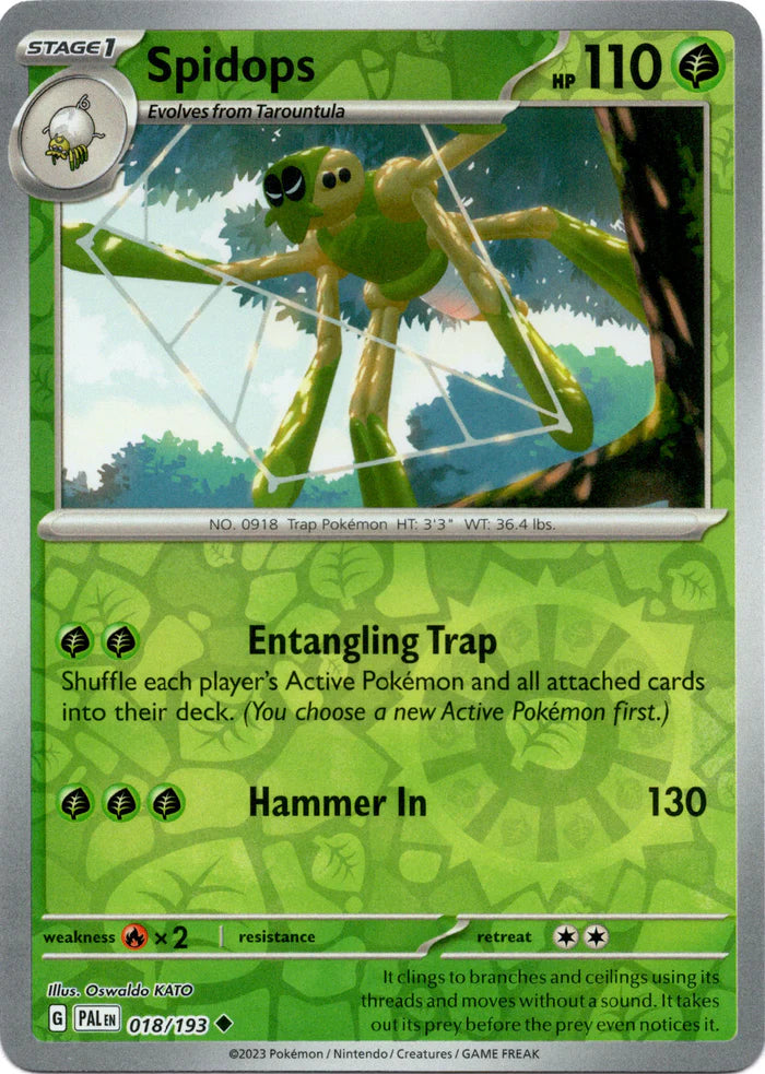 Spidops