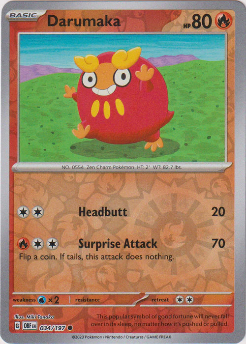 Darumaka