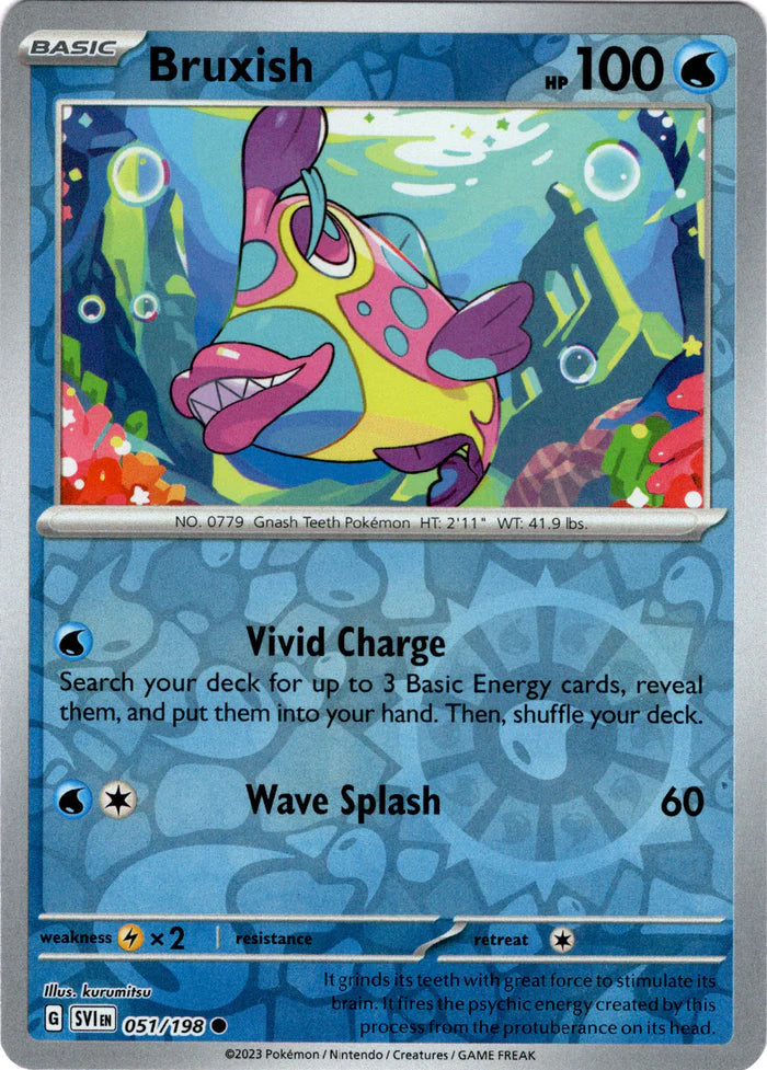 Bruxish
