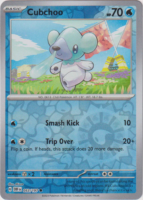 Cubchoo