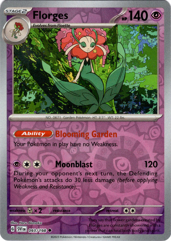 Florges