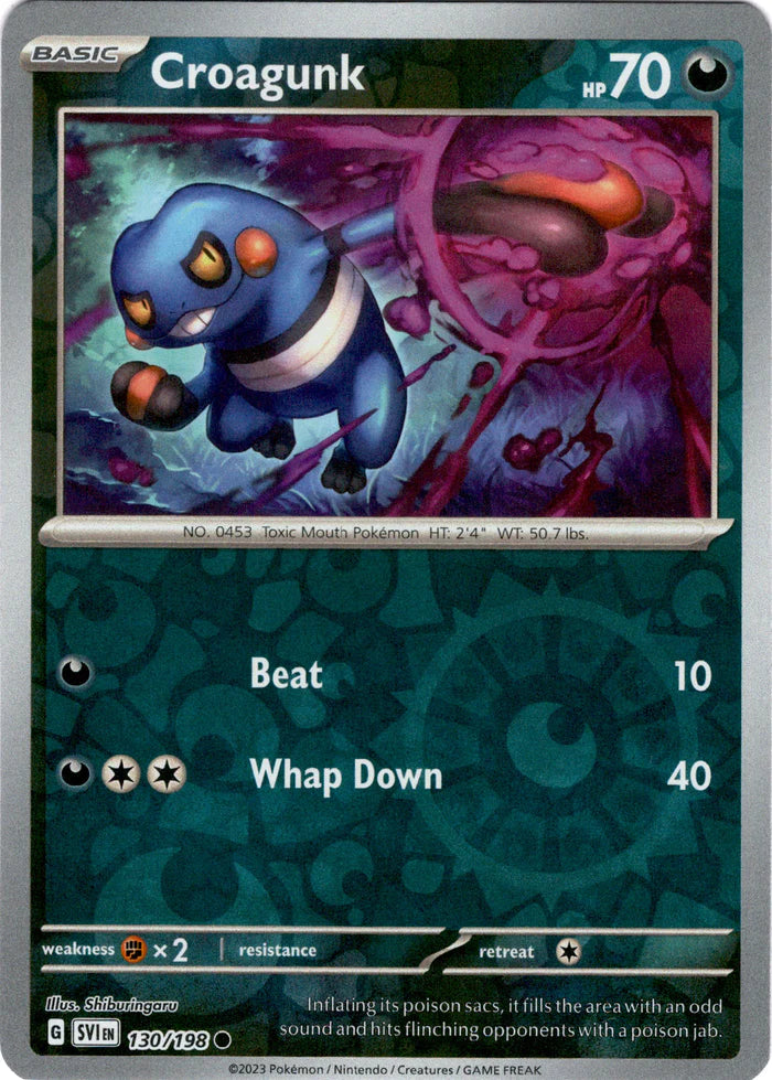 Croagunk