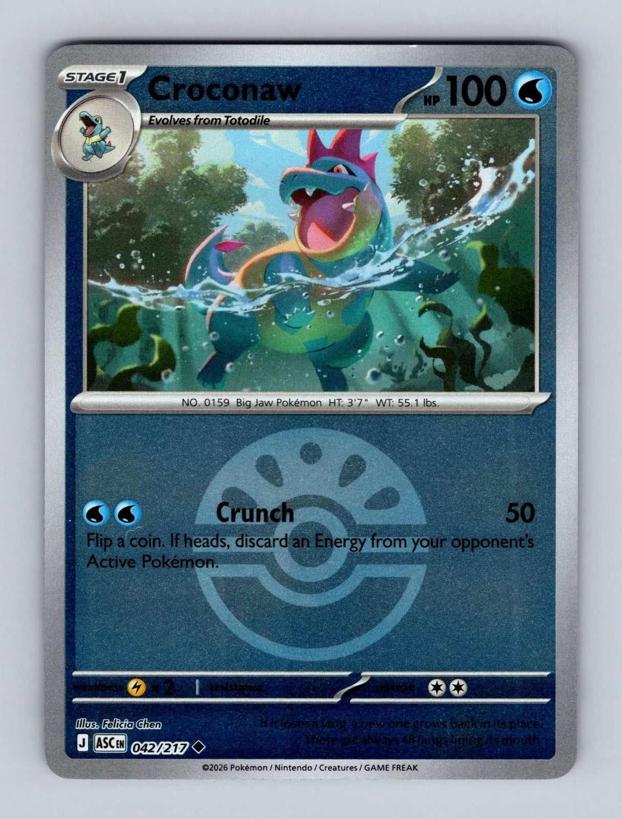 Croconaw