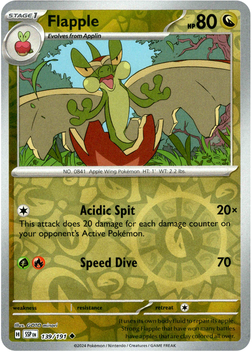 Flapple