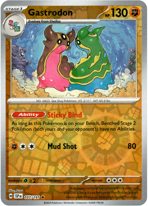 Gastrodon
