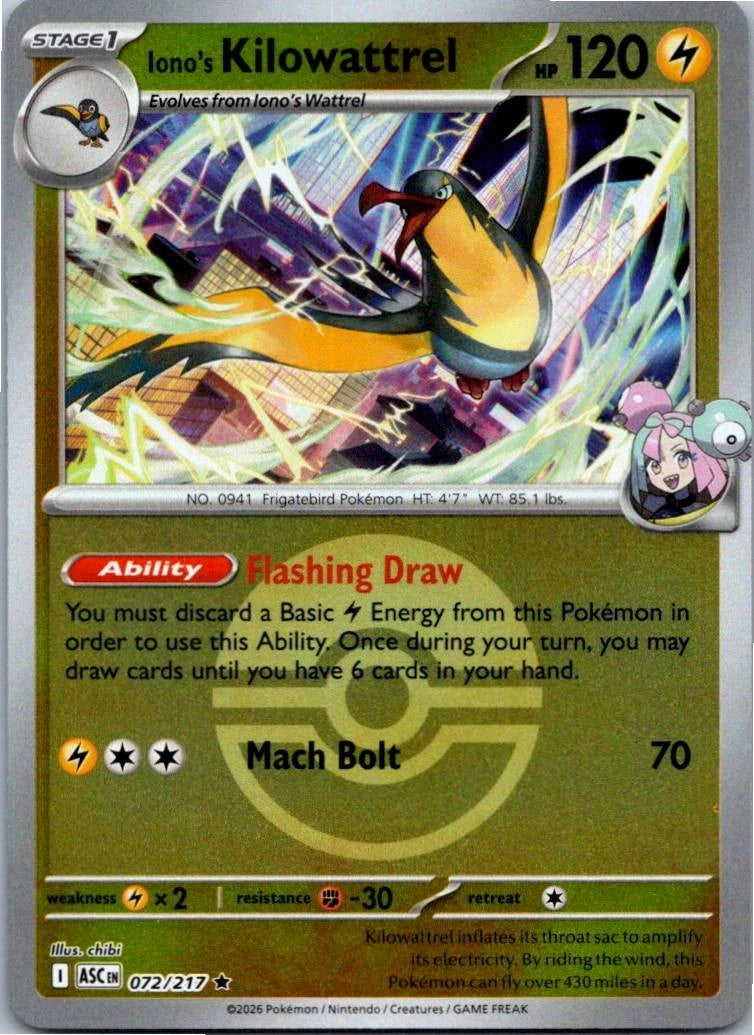 Iono's Kilowattrel