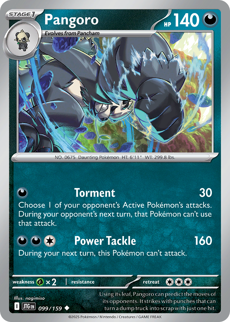 Pangoro