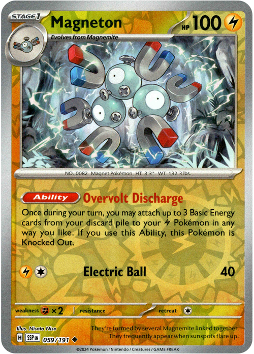 Magneton