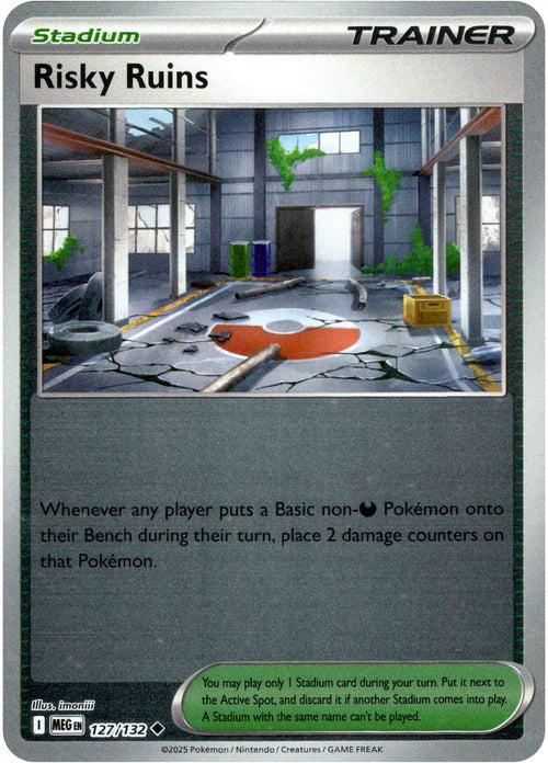 Risky Ruins