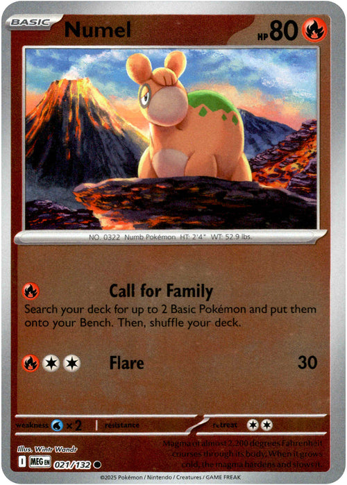 Numel