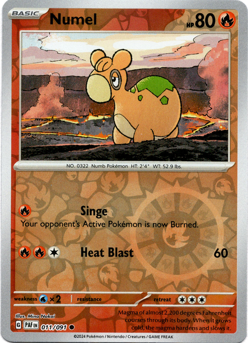 Numel
