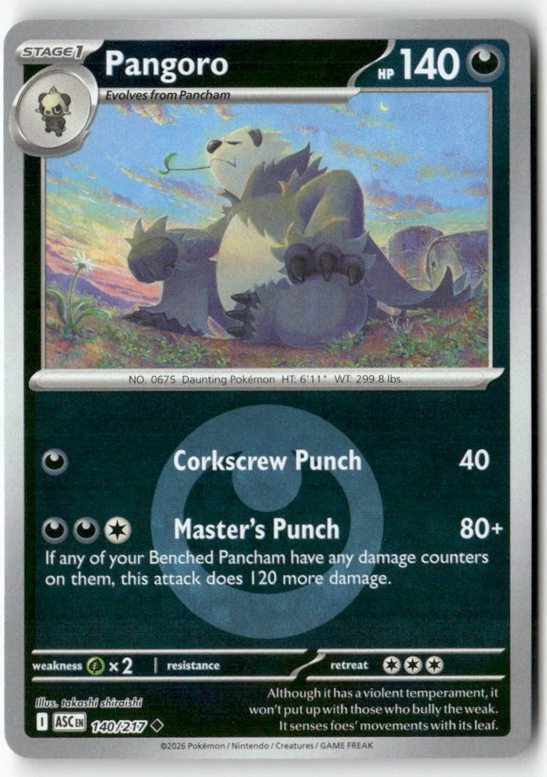 Pangoro