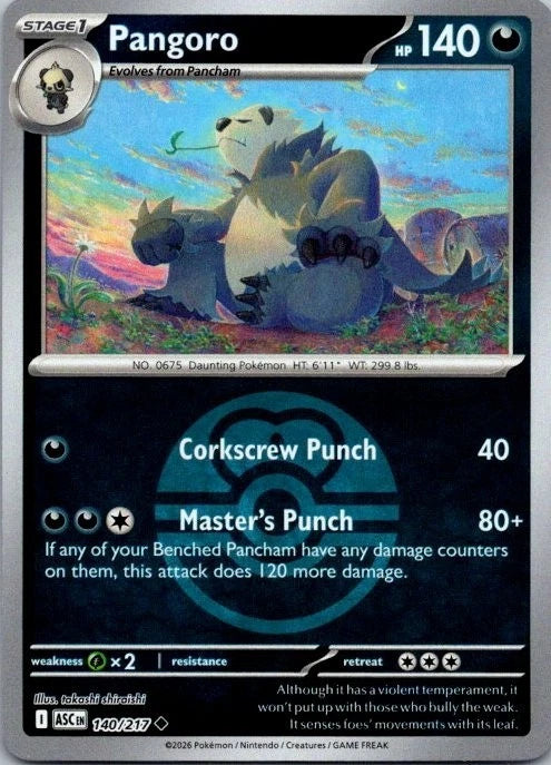 Pangoro