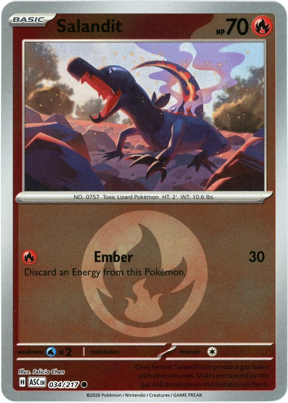 Salandit