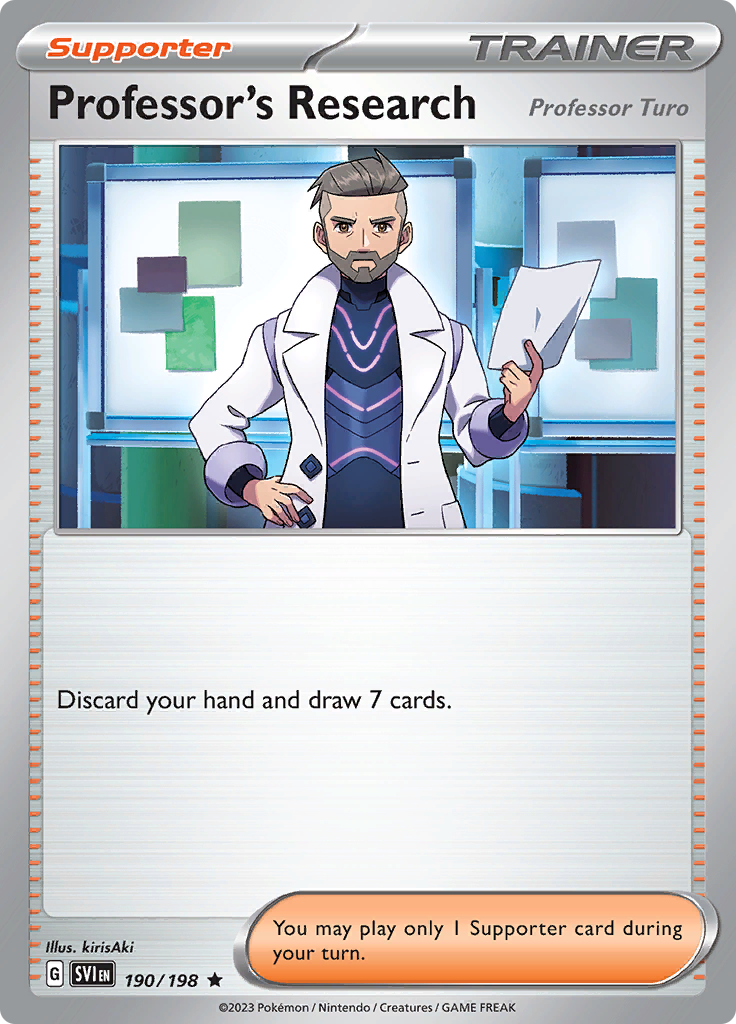Professor's Research (Professor Turo)
