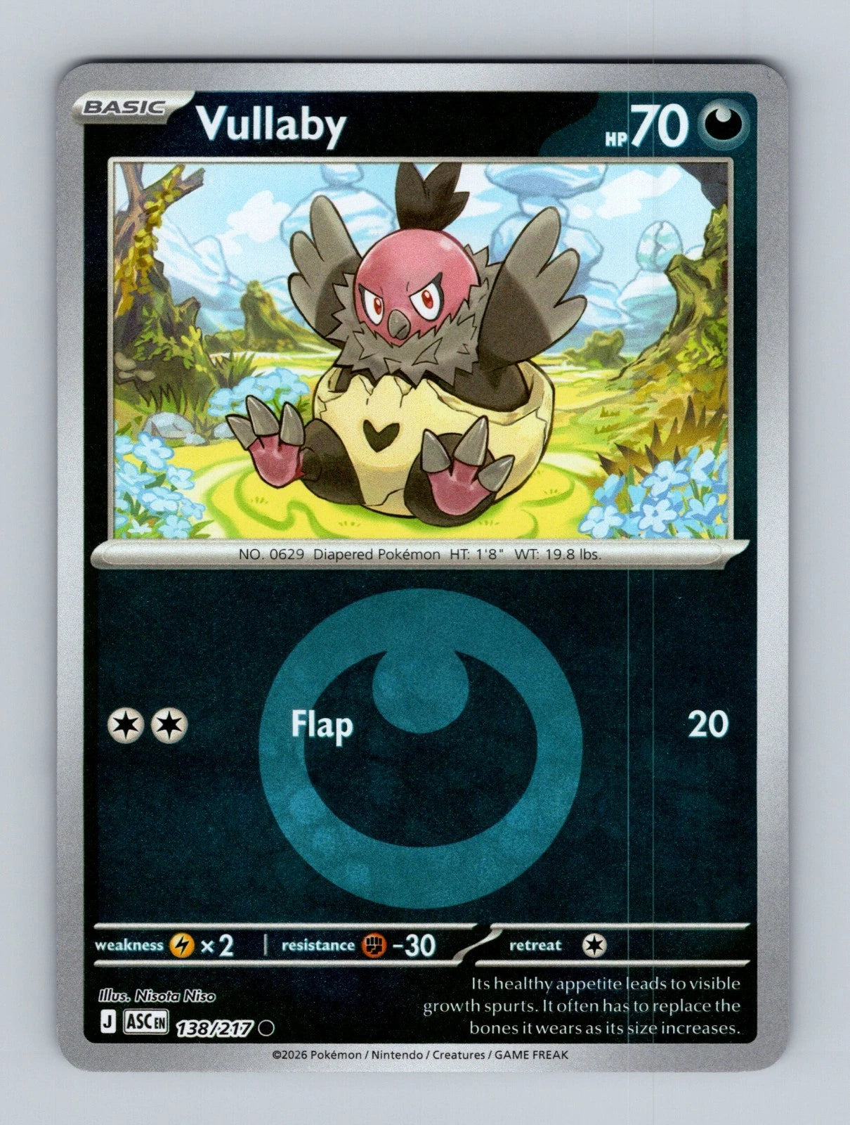 Vullaby